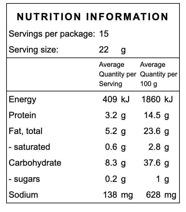 Nutrition information table for a food product with serving size, energy, protein, fat, carbohydrate, and sodium details.