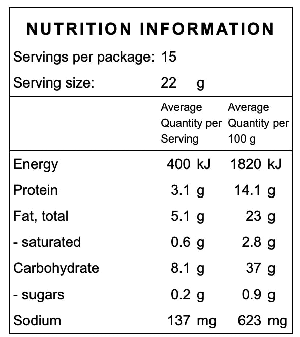 Nutrition information label for a food product with serving size, energy, protein, fat, carbohydrate, and sodium details.
