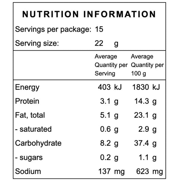 A nutrition facts label showing serving size, calories, protein, fat, carbohydrates, and sodium amounts for a packaged food product.