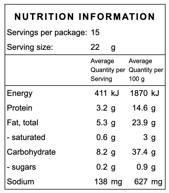 A nutrition facts label showing serving size 22 g and average quantities per serving and per 100 g for energy, protein, fat, saturated fat, carbohydrate, sugars, and sodium on a white background.